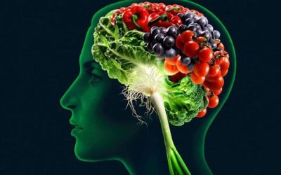 The Link Between Nutrient Intake and Depression
