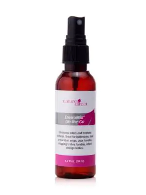 Nature Direct EnviroMist -Bottle/Spray Pump 50ml