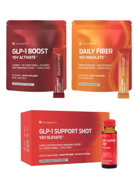 YGY GLP 30 Day System
