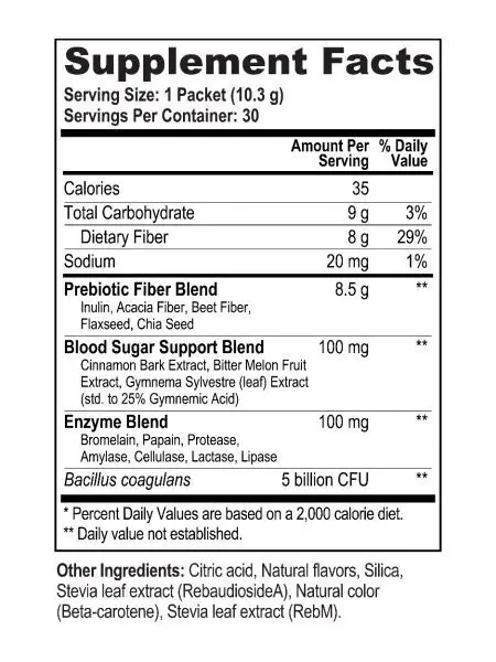 YGY Regulate – Daily Fiber